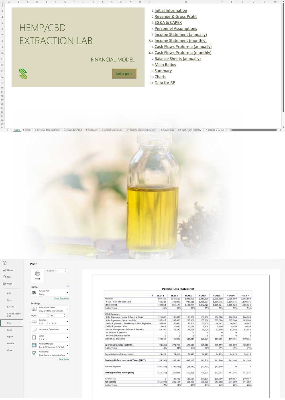 Hemp CBD Extraction Lab Financial Model