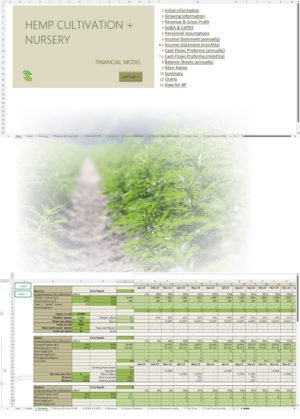 Hemp Cultivation Nursery Financial Model