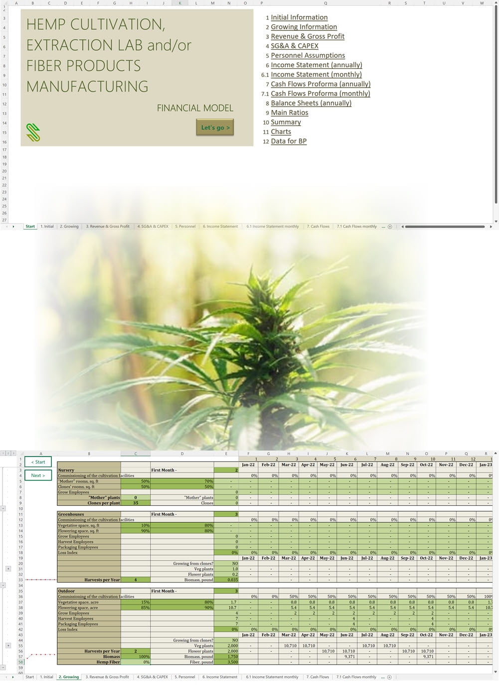 Hemp Cultivation + CBD Oil Extraction and/or Fiber Products Financial Model