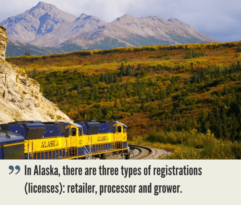 Alaska Hemp Industry