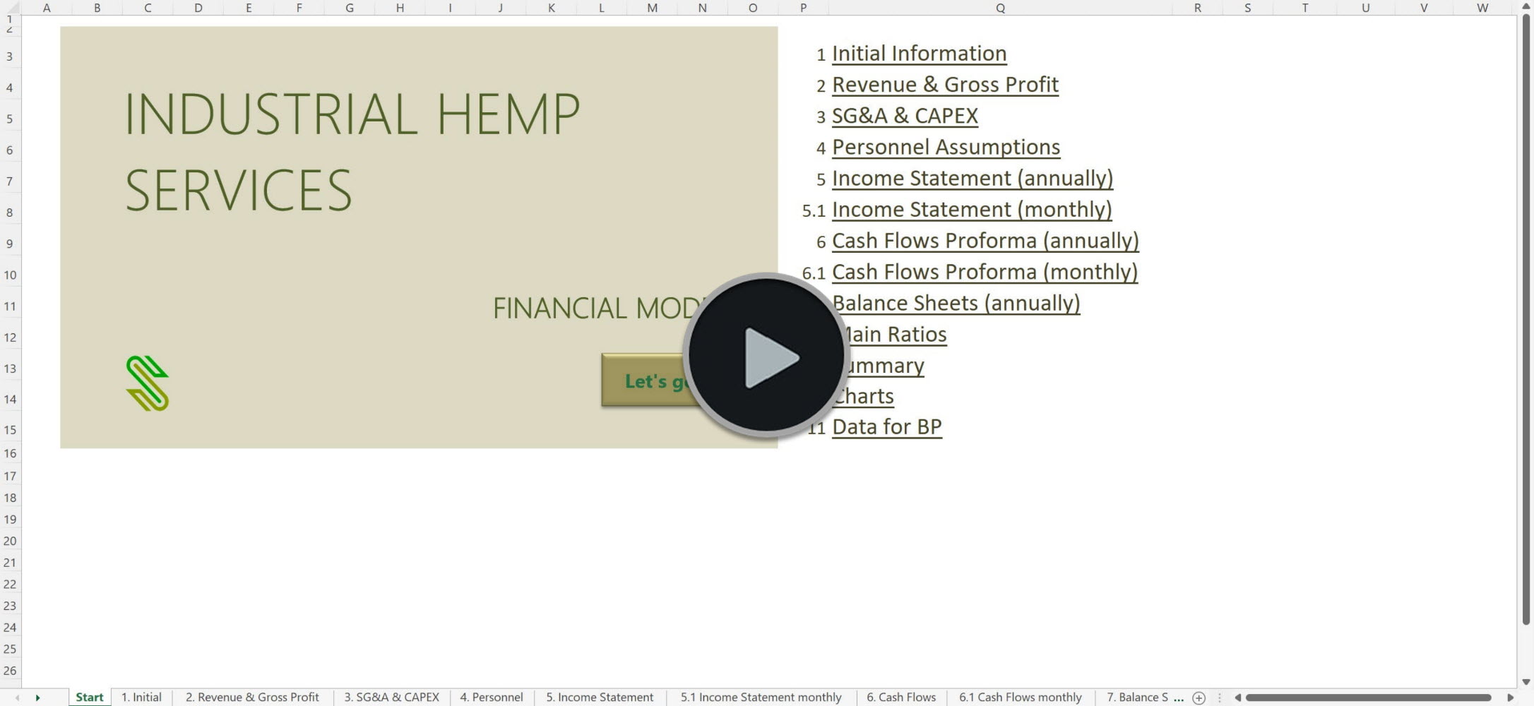 Hemp Services Financial Model