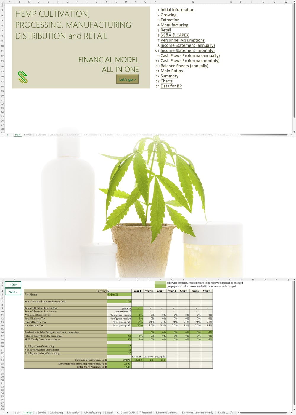 Hemp CBD Financial Model All in One