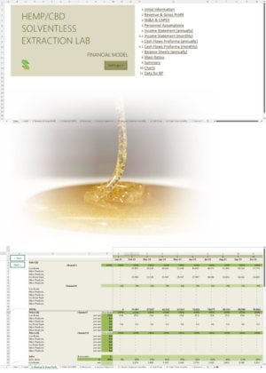 Hemp CBD Solventless Extraction Financial Model