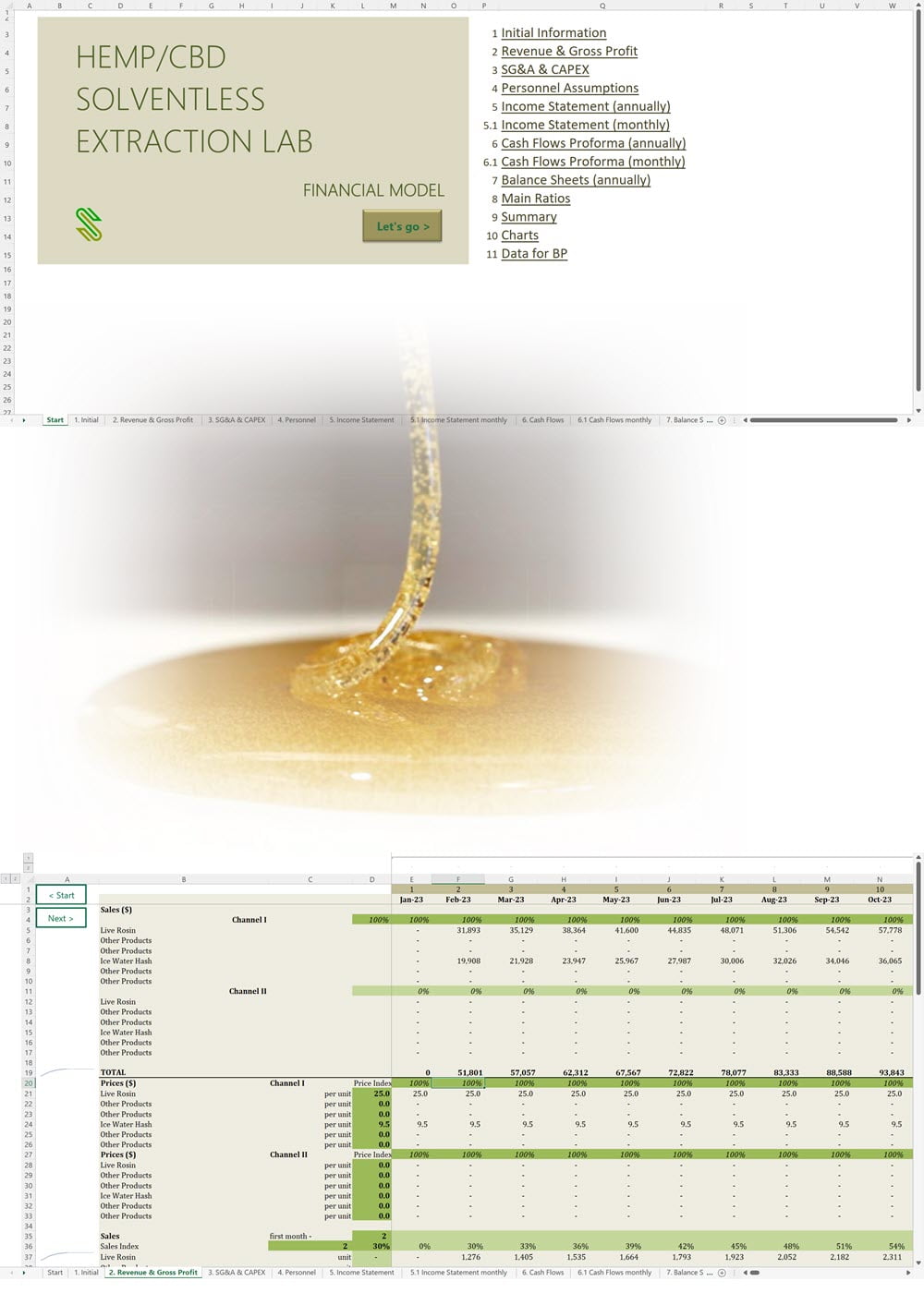 Hemp CBD Solventless Extraction Lab Financial Model