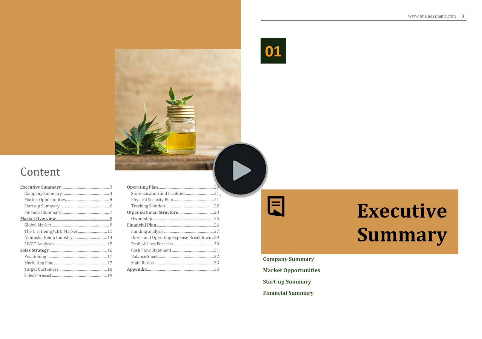 Nebraska Hemp Industry