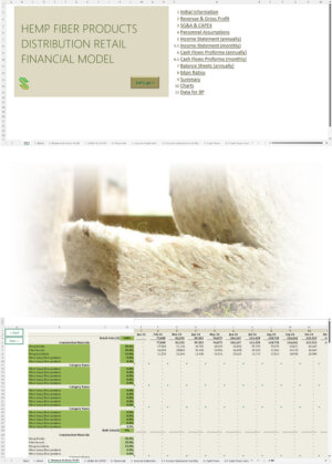 Hemp Fiber Products Retail Financial Model