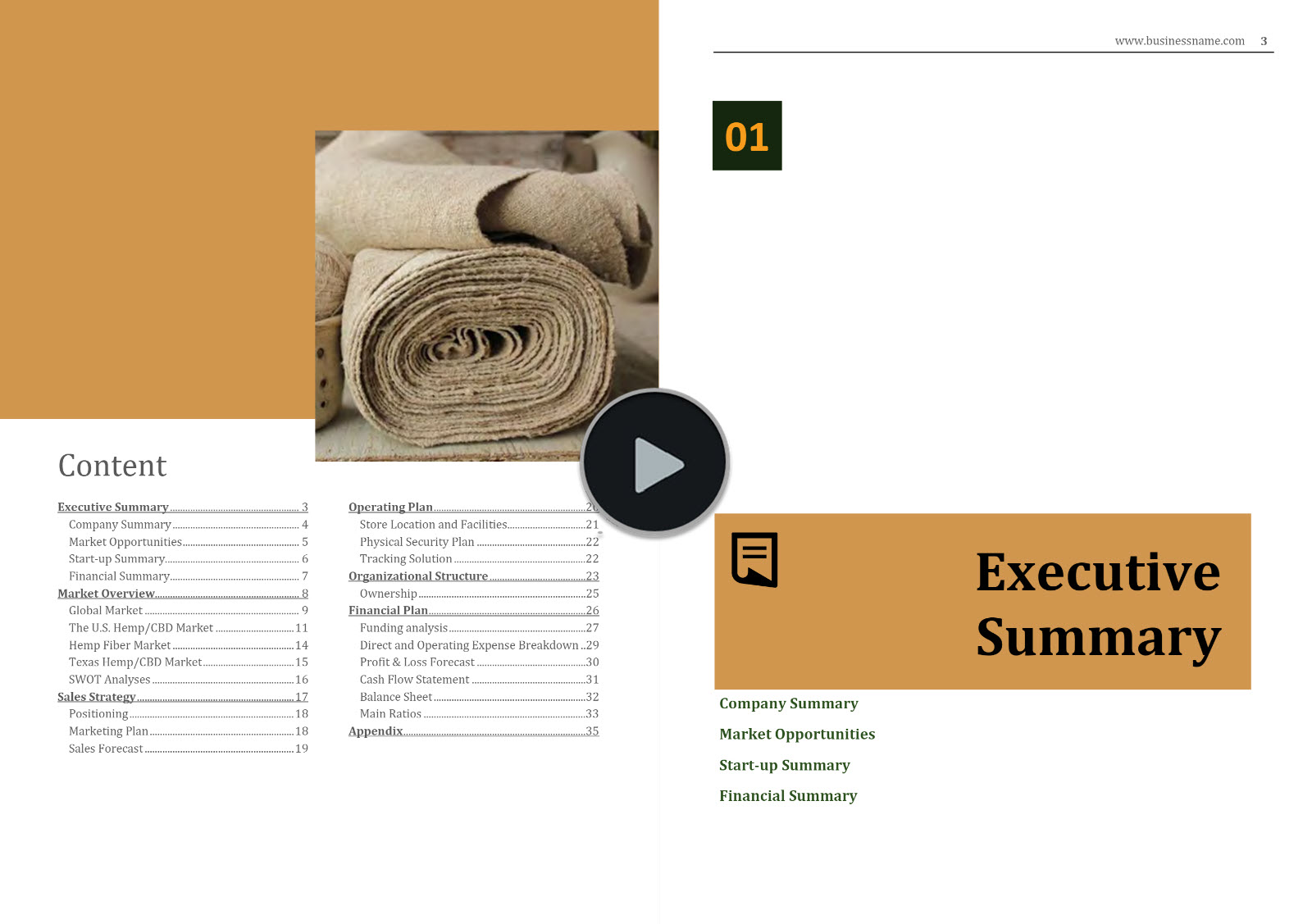 Hemp Fiber Products Retail Business Plan