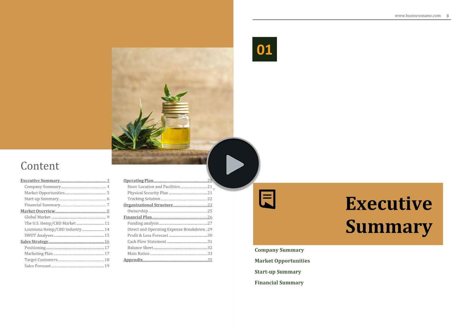 Louisiana Hemp Industry