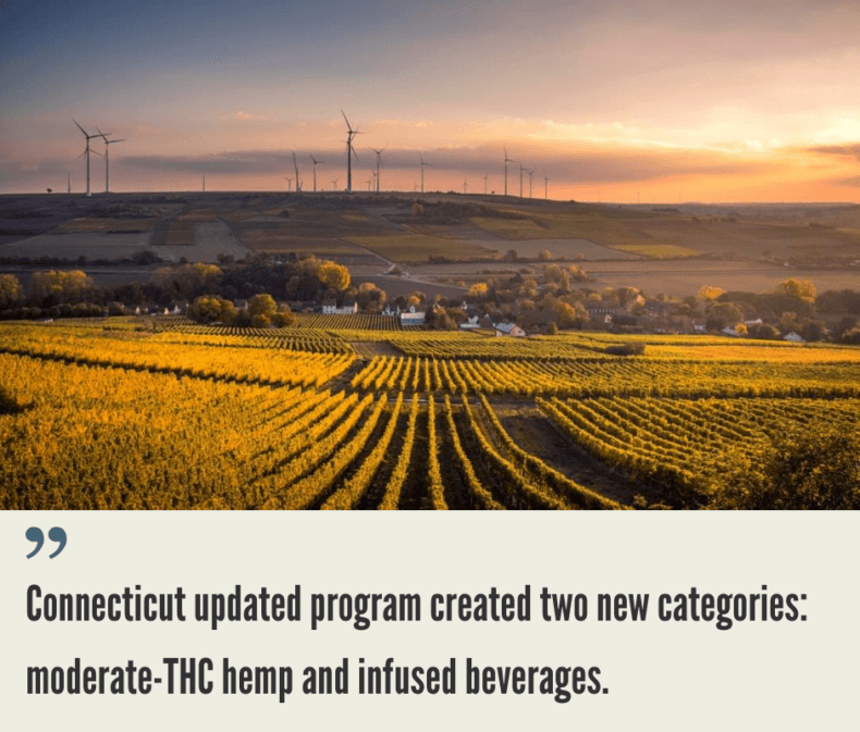 Connecticut Hemp Industry