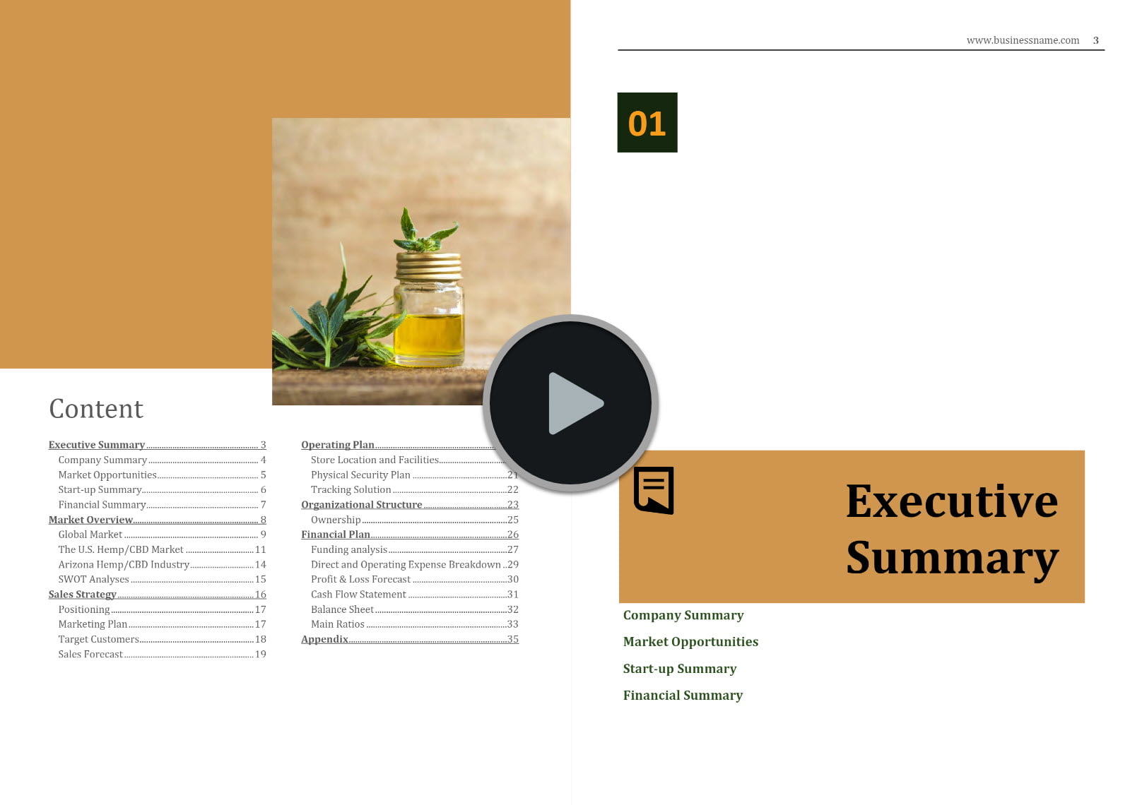 Arizona Hemp Industry