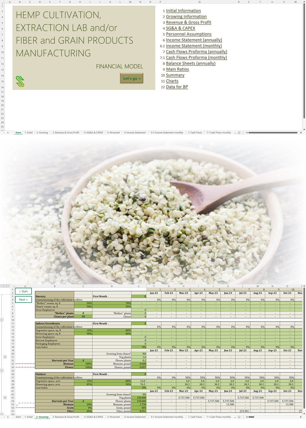 Hemp (Biomass, Fiber, Grain) Cultivation and Processing/ Manufacturing Financial Model