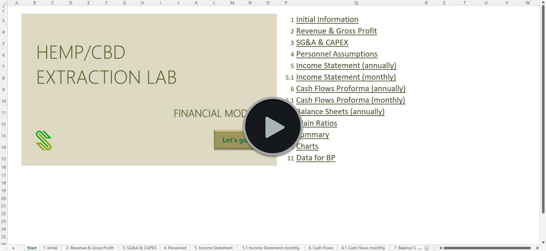 CBD Extraction Financial Model