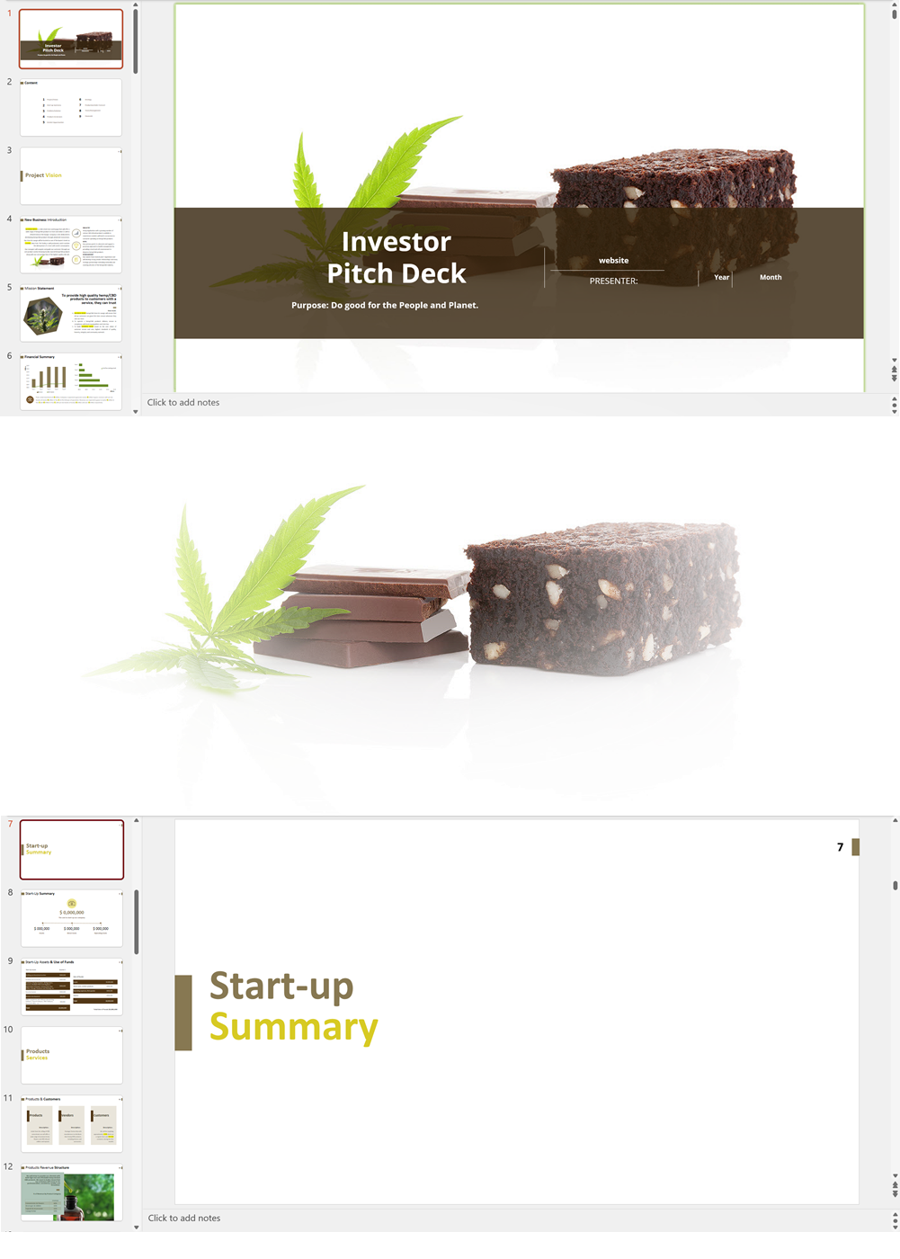 Hemp CBD Products Retail and/or Cafe Lounge Investor Pitch Deck Template