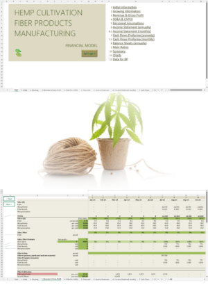 Hemp Fiber Manufacturing Financial Model