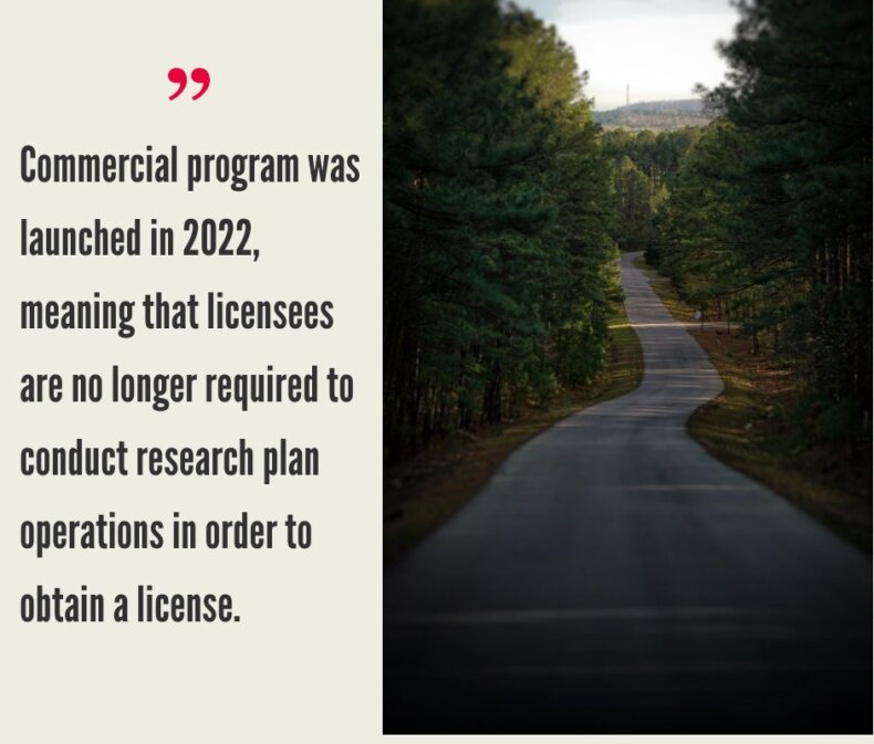 Arkansas Hemp Industry