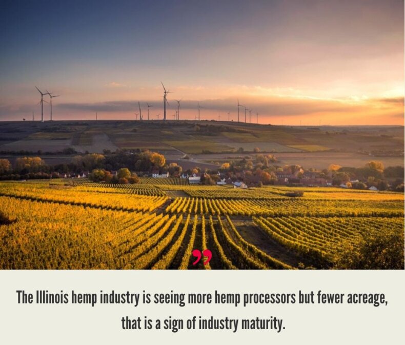 Illinois Hemp Industry