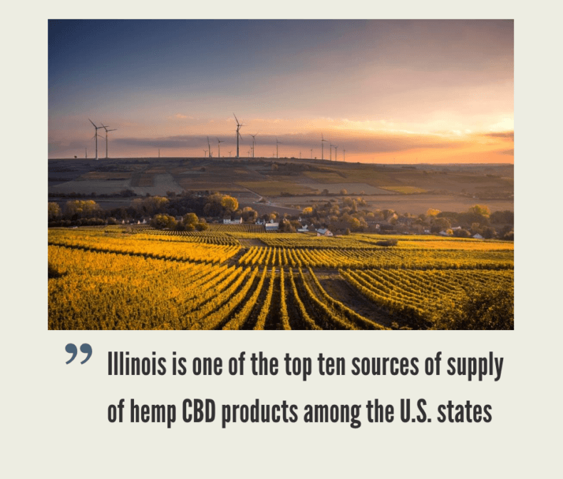 Illinois Hemp Industry