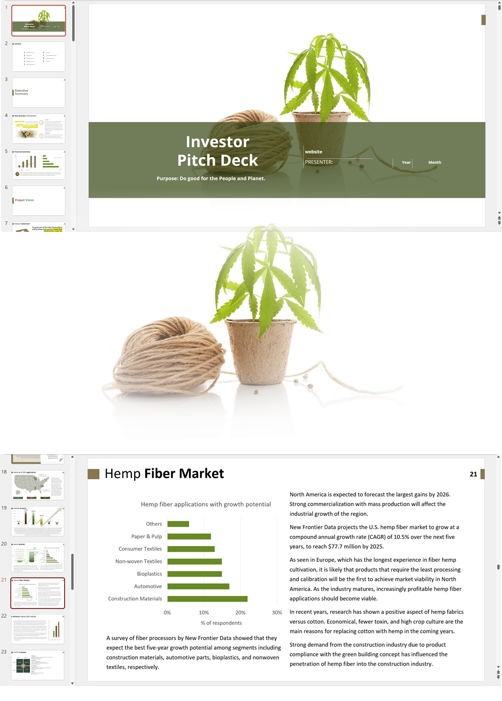 Hemp Fiber Growing and Manufacturing Investor Pitch Deck Template