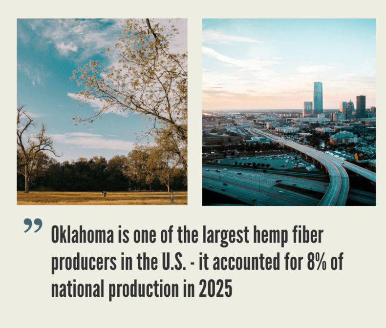 Oklahoma Hemp Industry