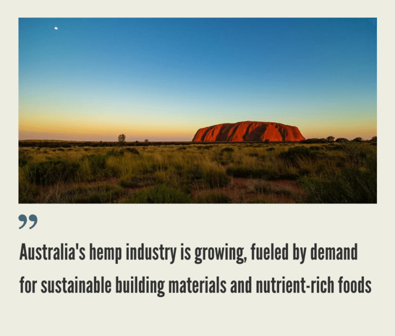 Australian Hemp Market