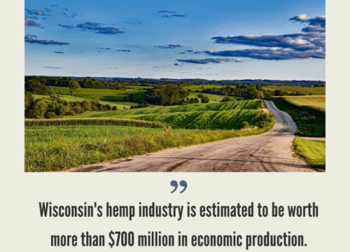 Wisconsin Hemp Industry