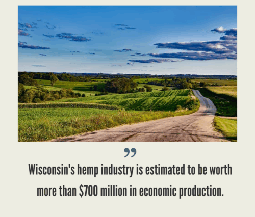 Wisconsin Hemp Industry