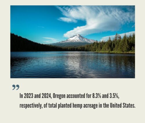 Oregon Hemp Industry
