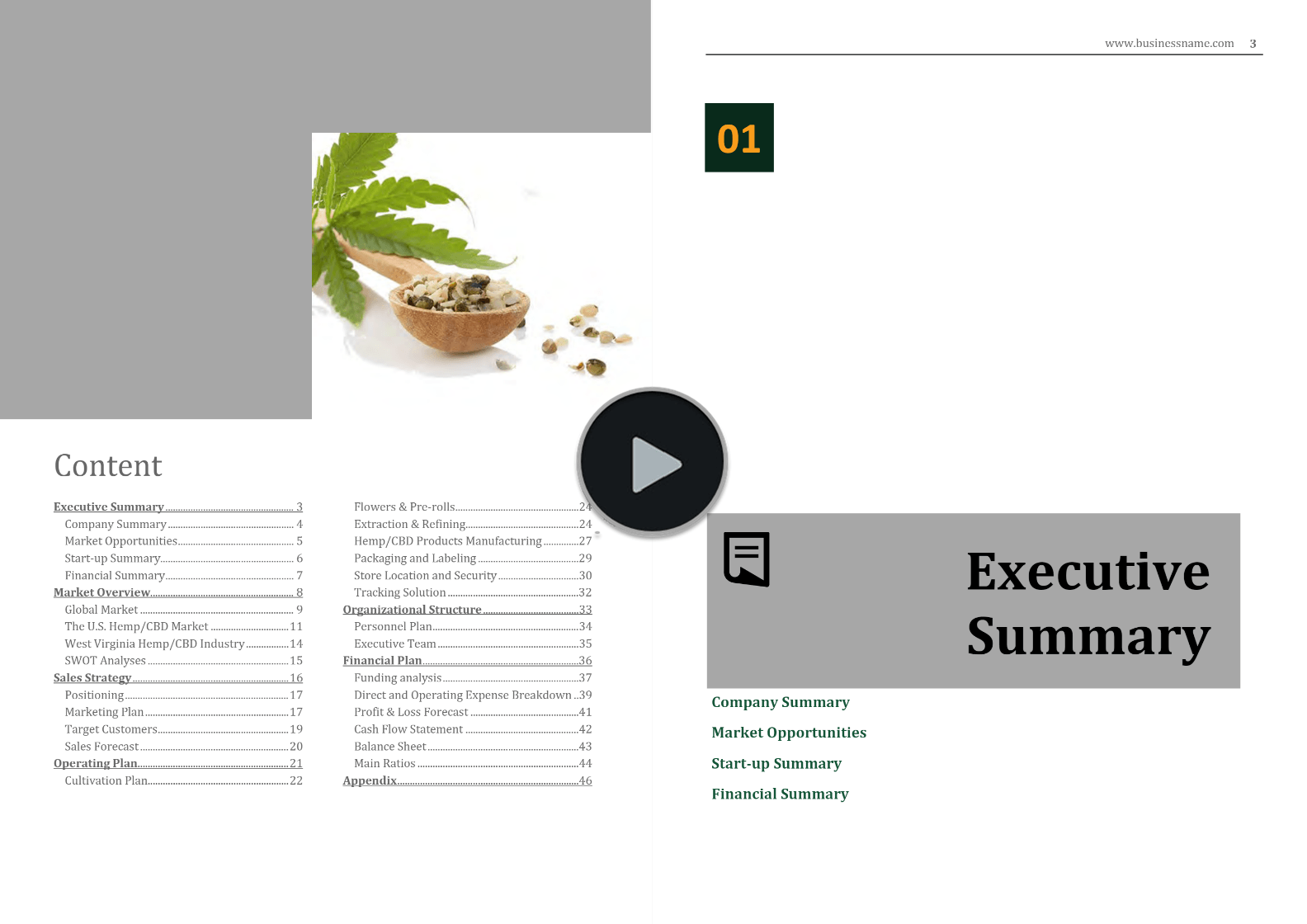 West Virginia Hemp Industry