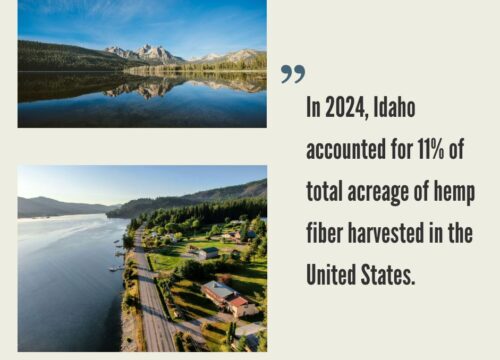 Idaho Hemp Industry