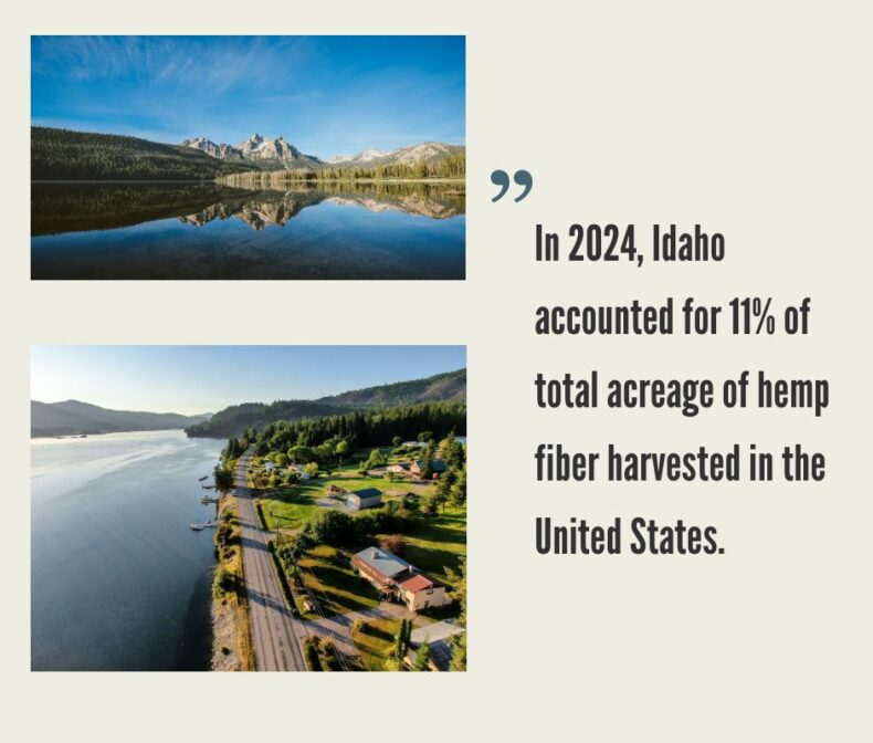 Idaho Hemp Industry