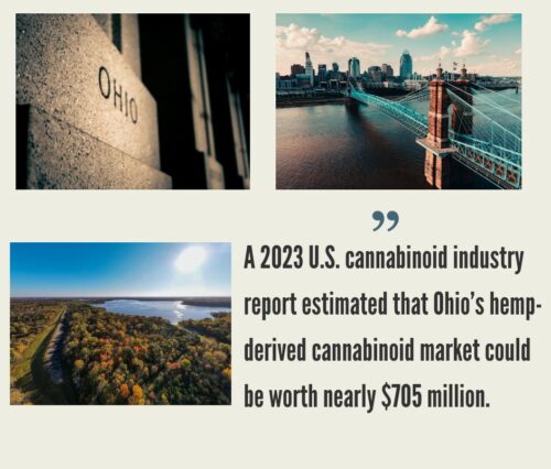 Ohio Hemp Industry