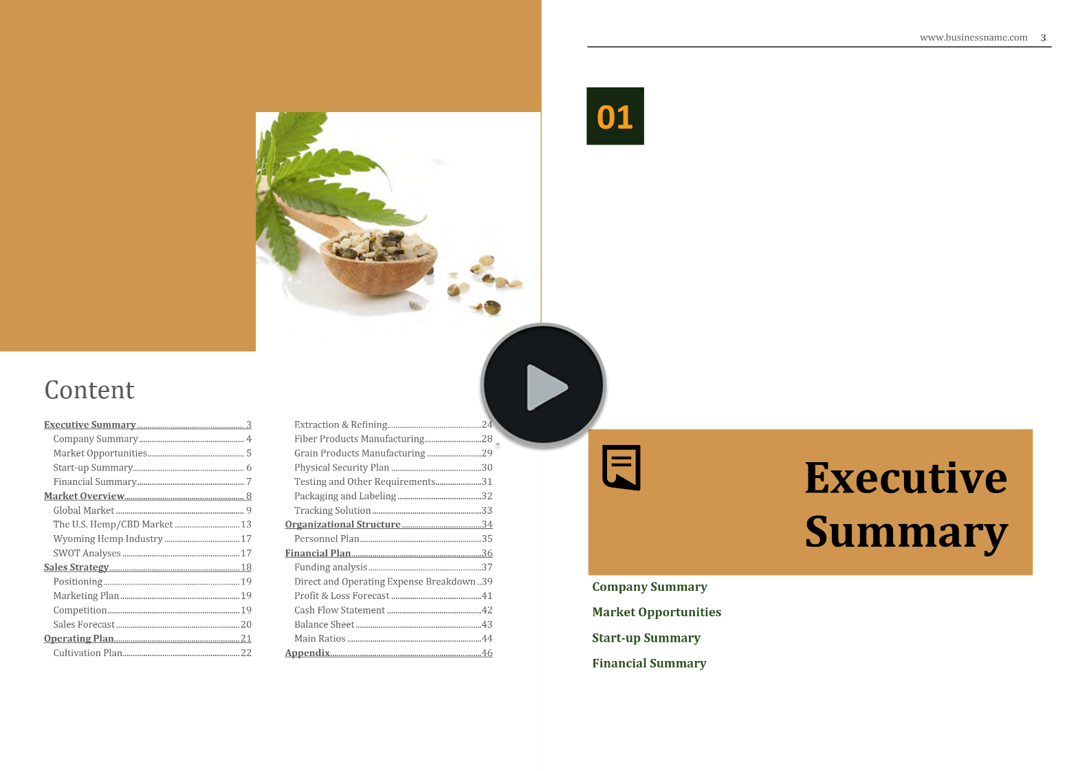 Wyoming Hemp Industry