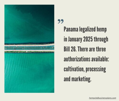 Panama Hemp Industry