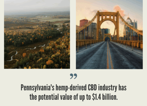 Pennsylvania Hemp Industry
