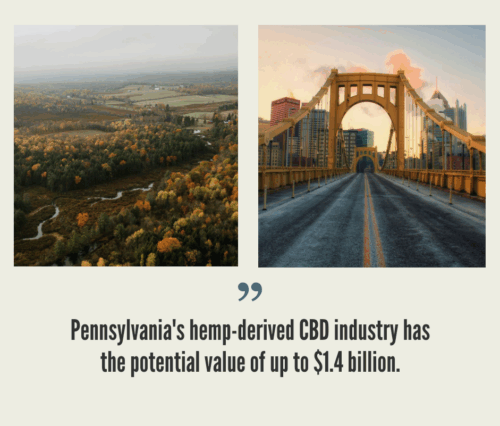 Pennsylvania Hemp Industry