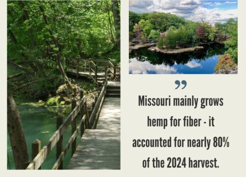 Missouri Hemp Industry