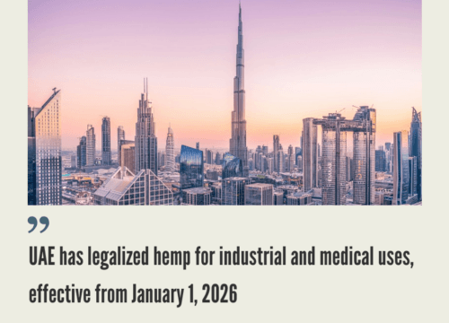 UAE Hemp Industry