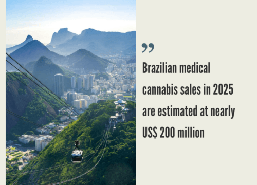 Brazil Low THC Cannabis Market