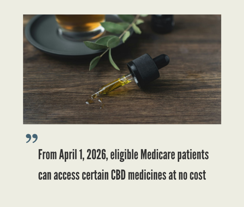 Medicare’s CBD Pilot Program