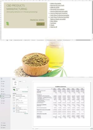CBD Products Manufacturing Financial Model