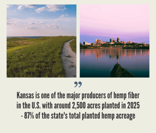 Kansas Hemp Industry